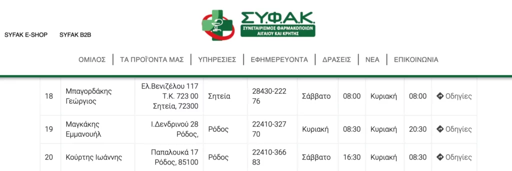 φαρμακεία 