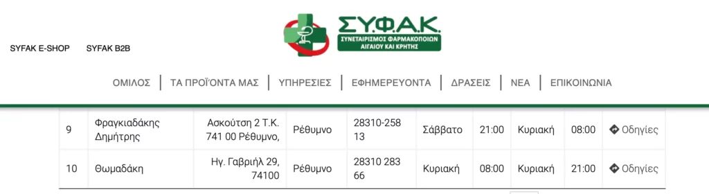 φαρμακεία 