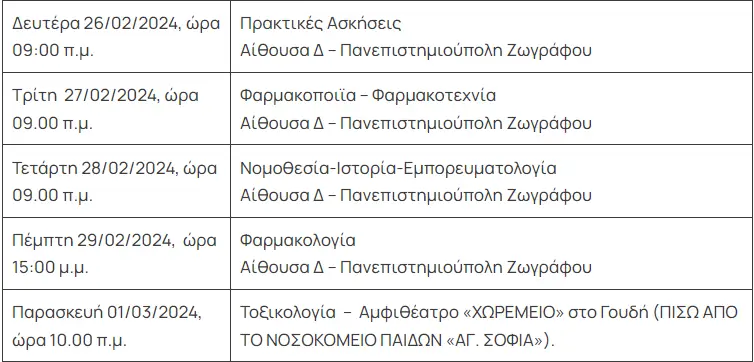 φαρμακείο 