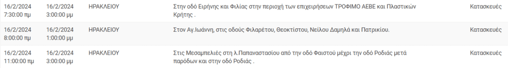 διακοπές ρεύματος Ηράκλειο 