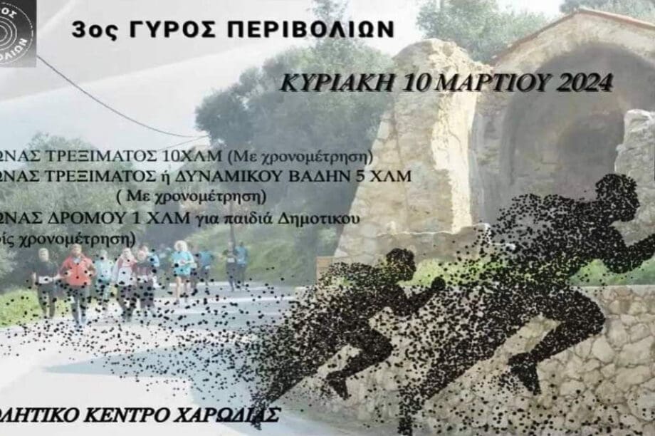 Γύρος Περιβολίων