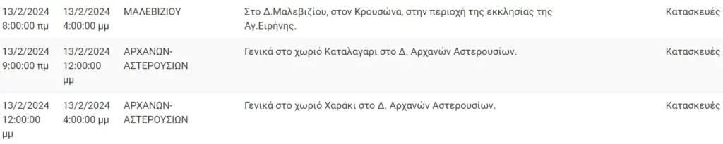 Ηράκλειο διακοπές ρεύματος