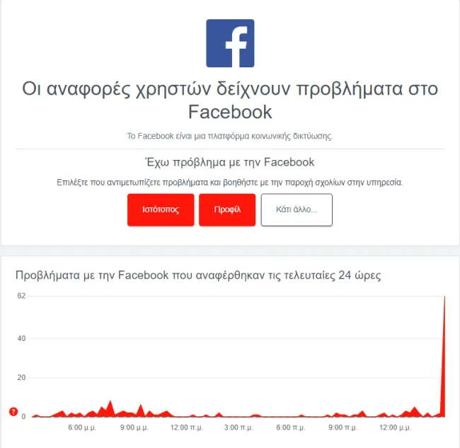 Πρόβλημα σε Facebook και Ιnstagram - Δεν φορτώνουν οι σελίδες στους χρήστες