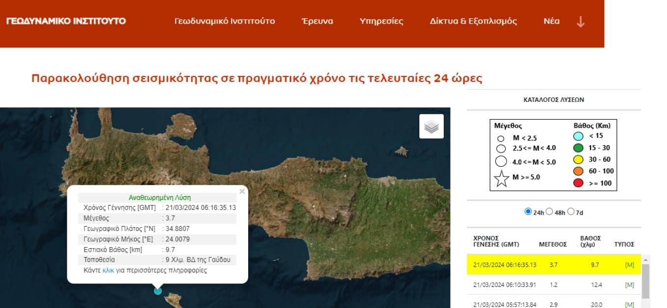 Σεισμός 3,7 Ρίχτερ στη Γαύδο