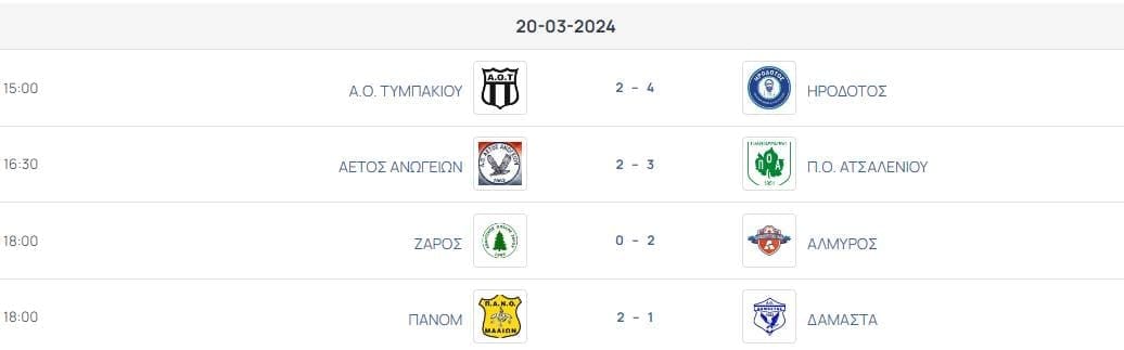 Final Four Κυπέλλου ΕΠΣΗ