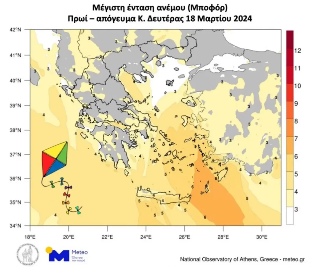 χαρταετός