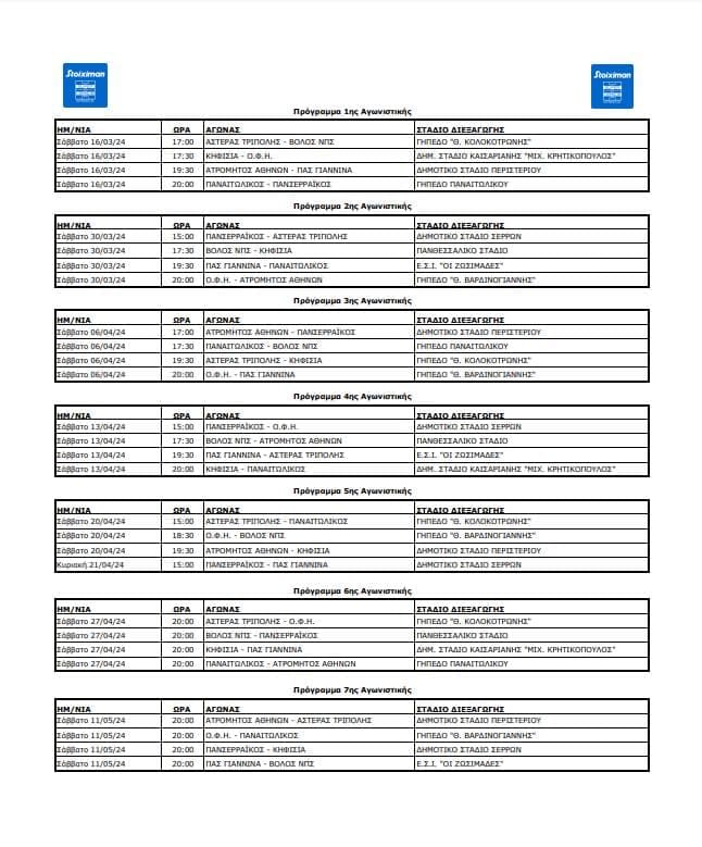 Super League playouts