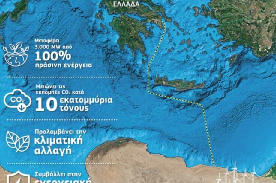 Ηλεκτρική Διασύνδεση Ελλάδας - Αιγύπτου