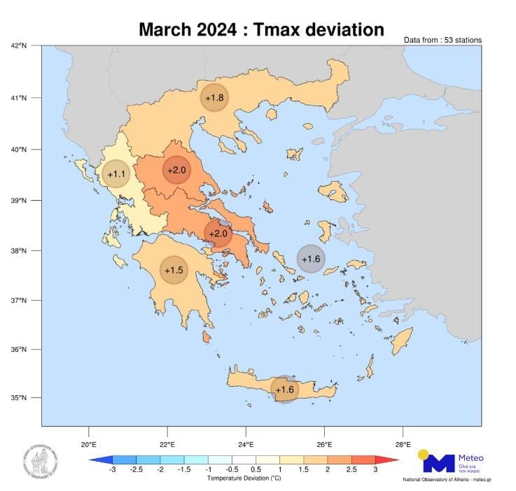 καιρός