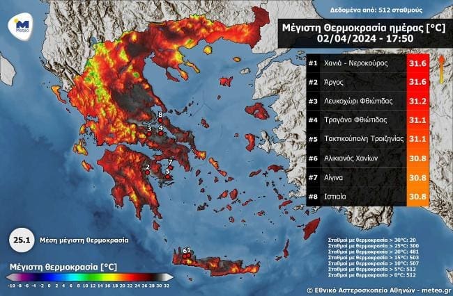 meteo