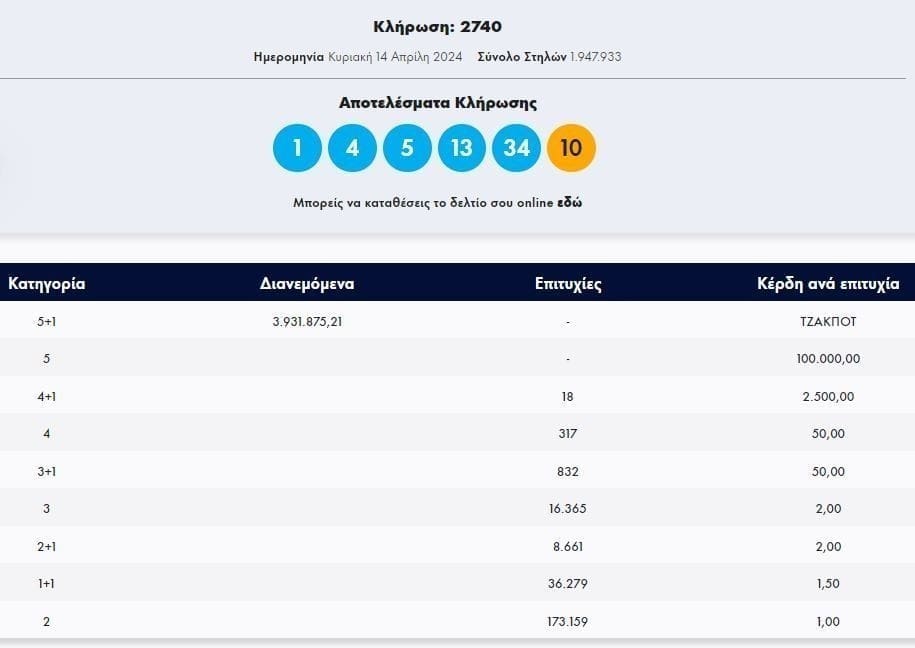 Τζόκερ