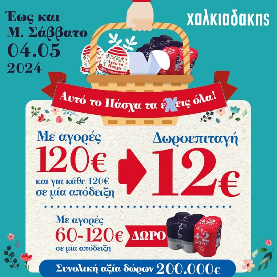 Χαλκιαδάκης Πάσχα Ενέργεια_