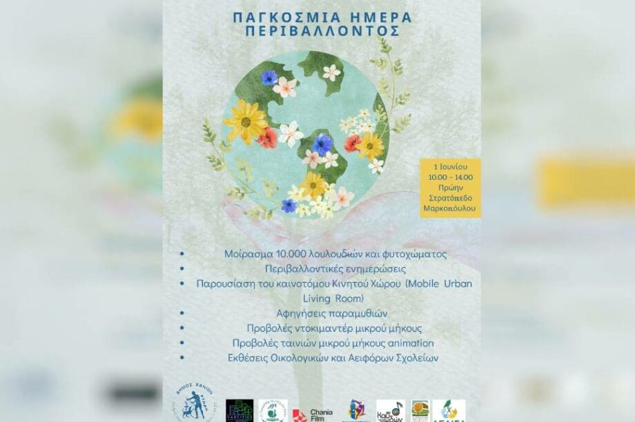 περιβάλλον