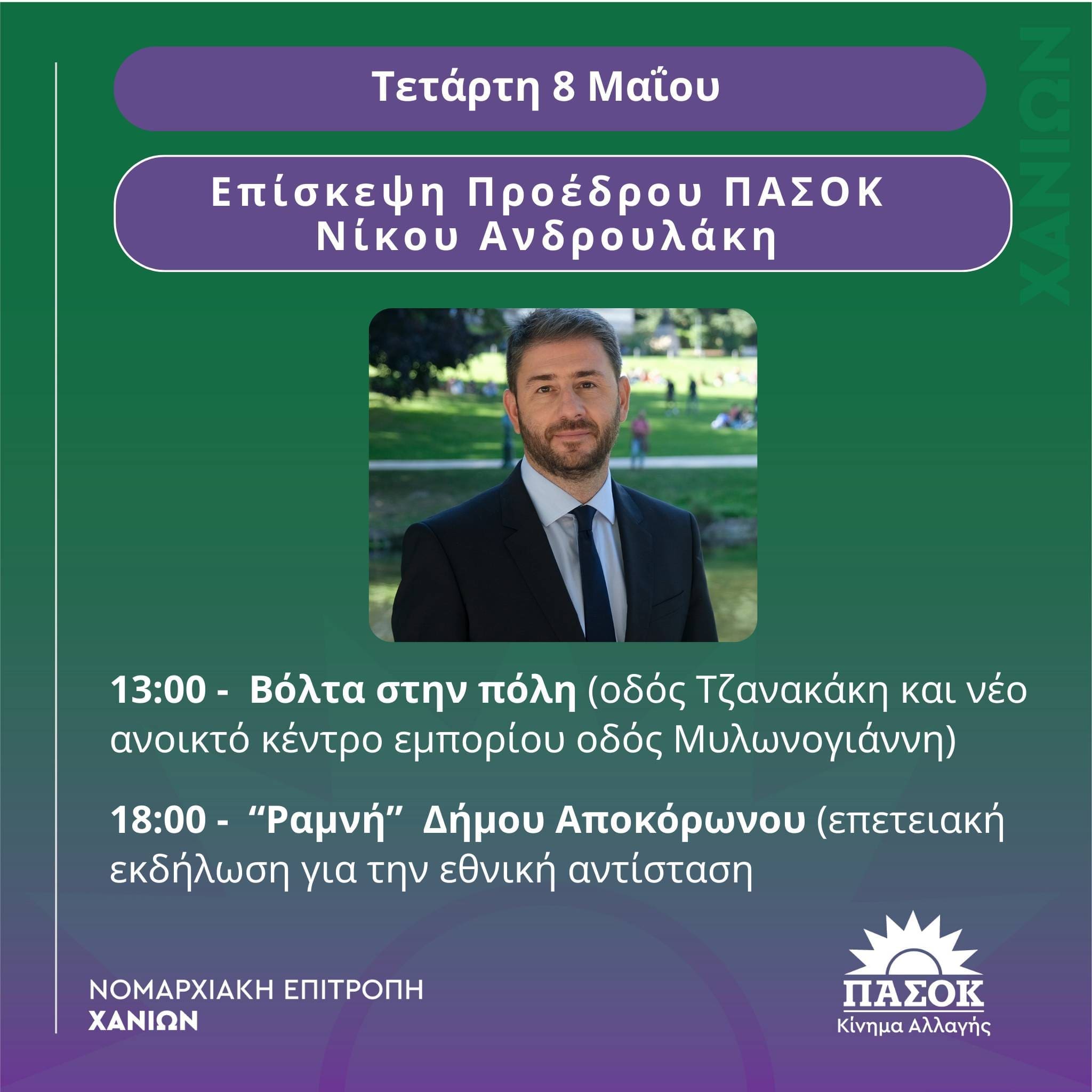 Νίκος Ανδρουλάκης