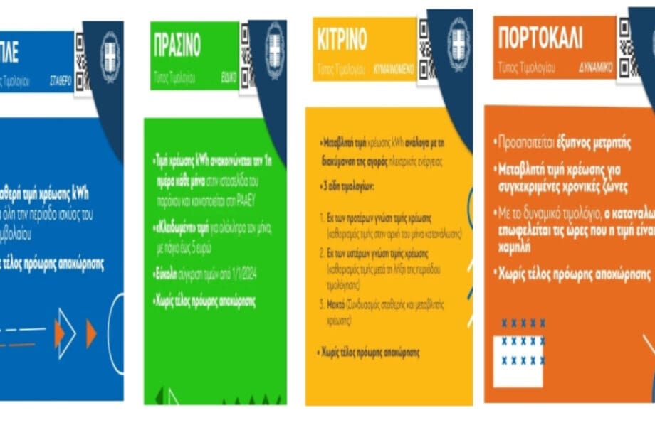 τιμολόγια ρεύματος
