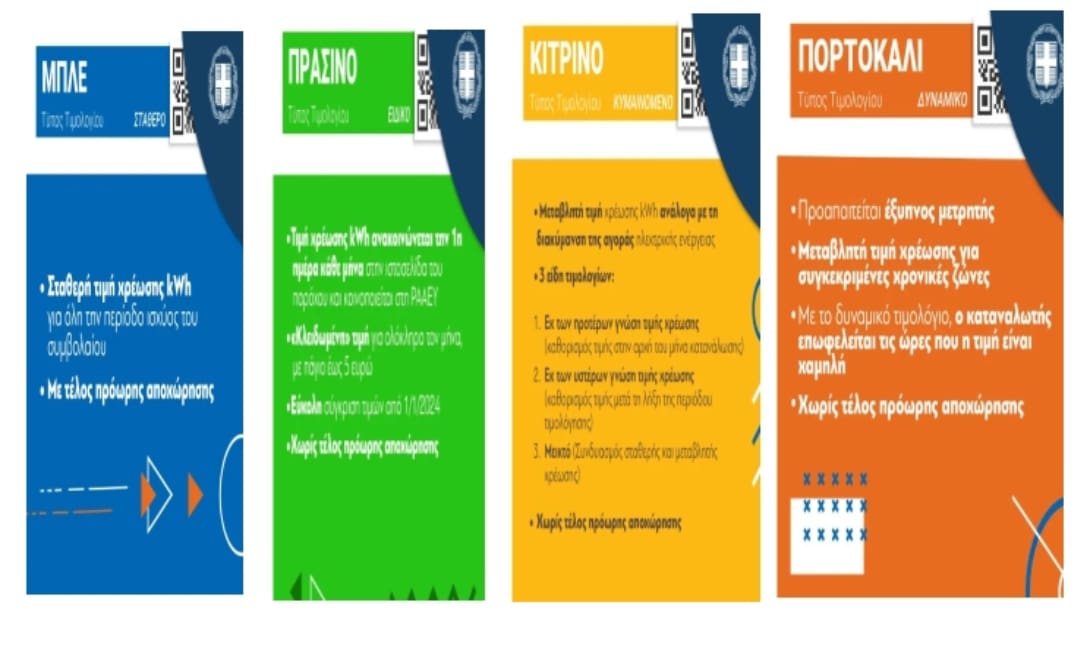 τιμολόγια ρεύματος