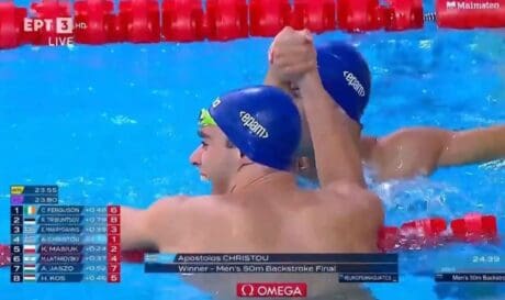 Ευρωπαϊκό κολύμβησης