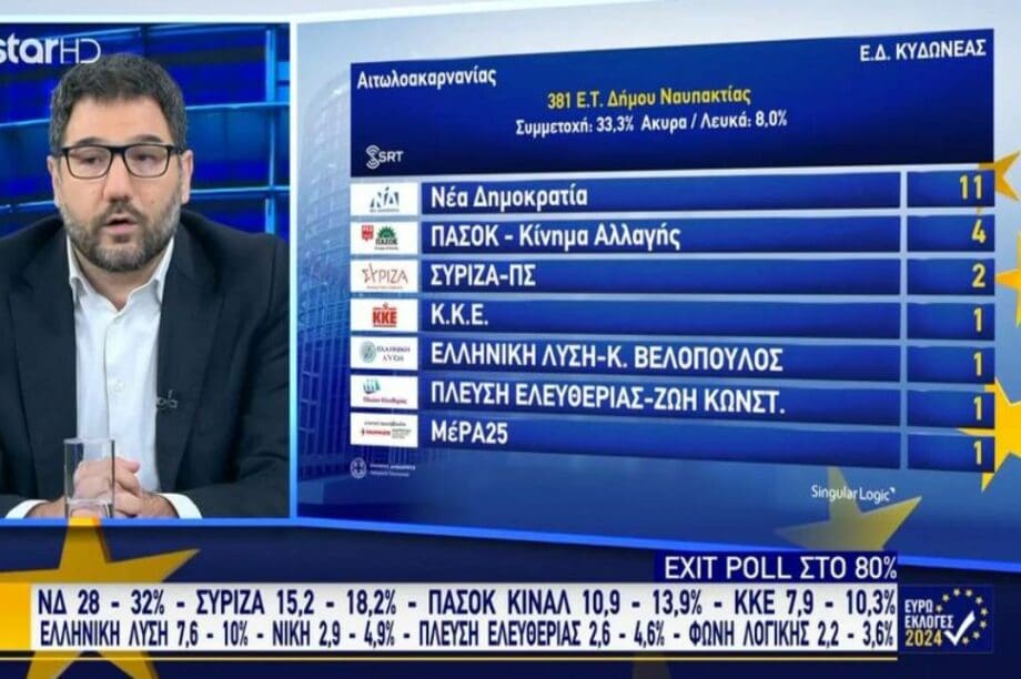 Νάσος Ηλιόπουλος