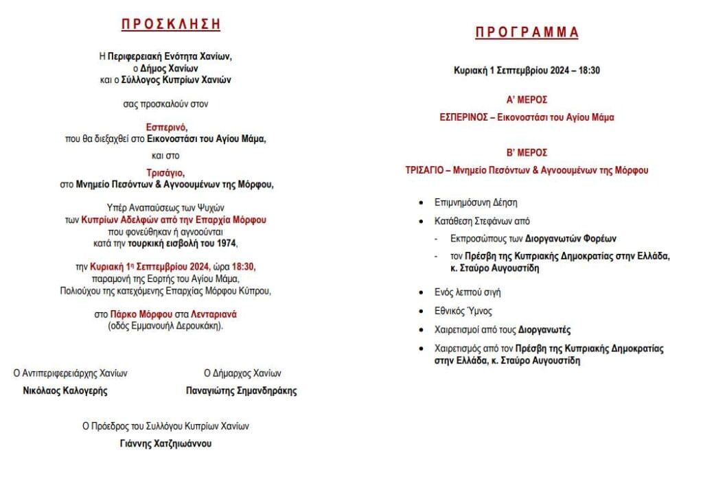 Εορτασμός Άγιος Μαμας