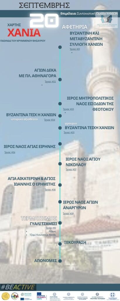 20 09 ΧΑΝΙΑ