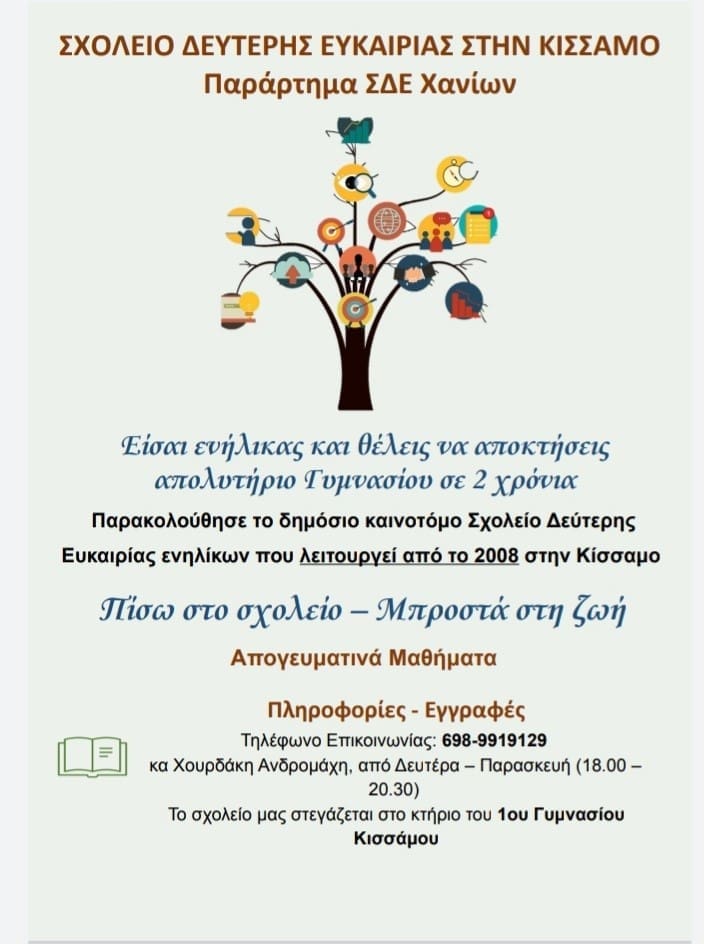 Παραρτημα