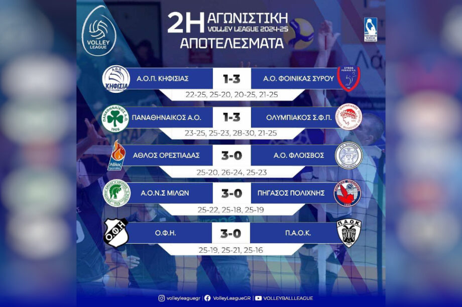 οφη