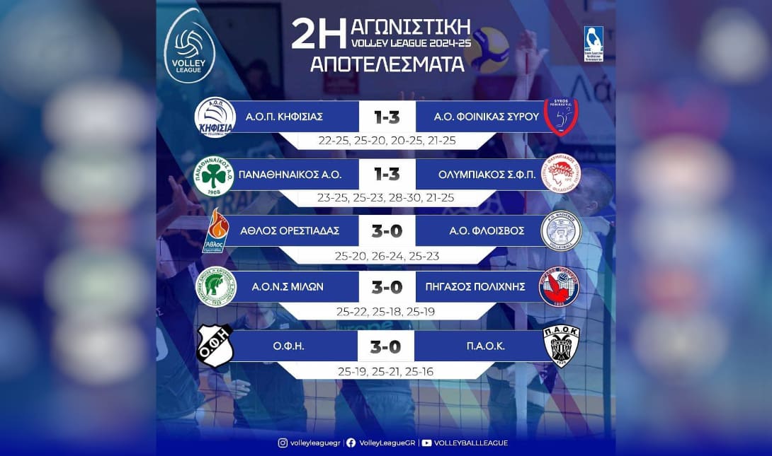 οφη