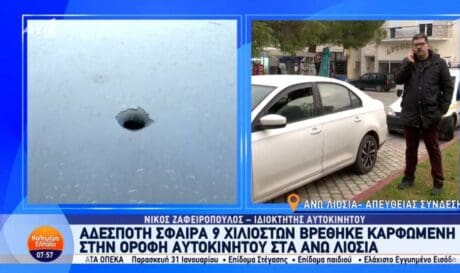 ΣΦΑΙΡΑ ΑΥΤΟΚΙΝΗΤΟ