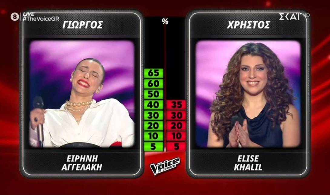 The Voice