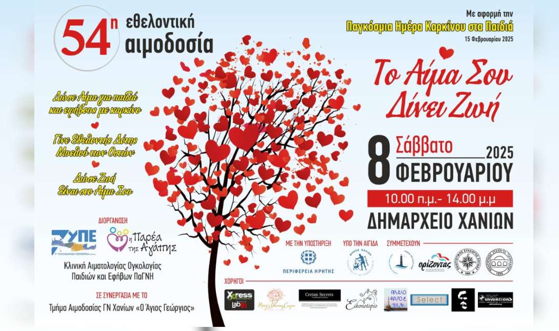 Εθελοντική αιμοδοσία