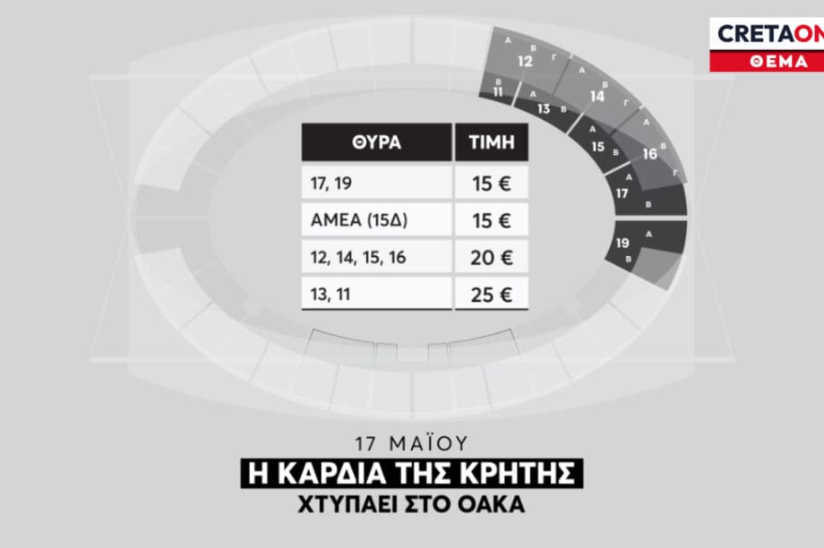 ΟΦΗ: Κυκλοφόρησαν τα εισιτήρια του τελικού ΘΕΜΑ