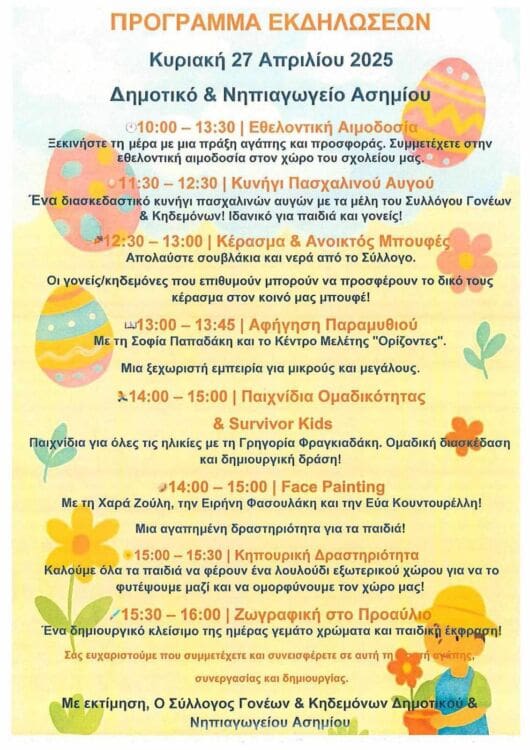 Εθελοντική αιμοδοσία