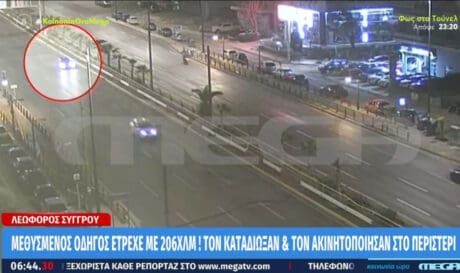 Συγγρού Ι.Χ. οδηγός μεθυσμένος