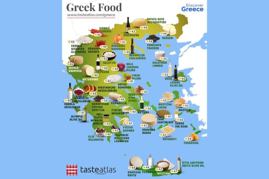 Taste Atlas