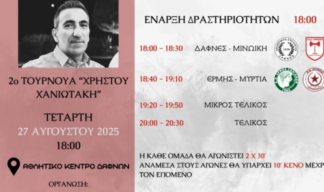 27 Αυγούστου τιμάται η μνήμη του Χρήστου Χανιωτάκη