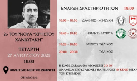 27 Αυγούστου τιμάται η μνήμη του Χρήστου Χανιωτάκη