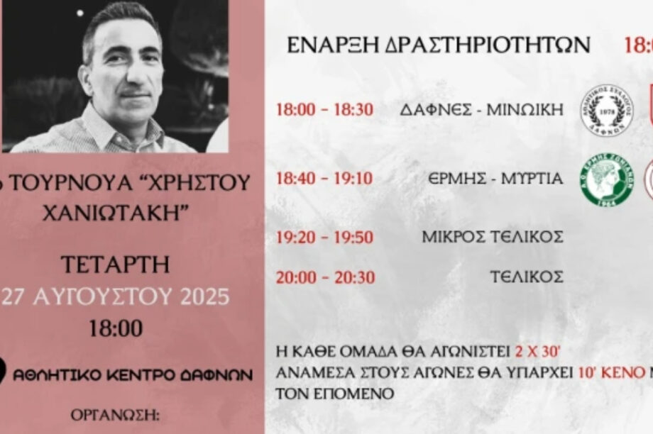 27 Αυγούστου τιμάται η μνήμη του Χρήστου Χανιωτάκη