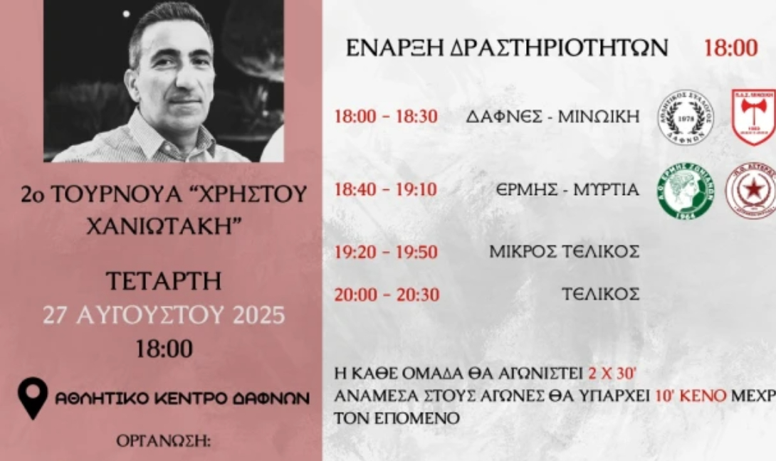 27 Αυγούστου τιμάται η μνήμη του Χρήστου Χανιωτάκη