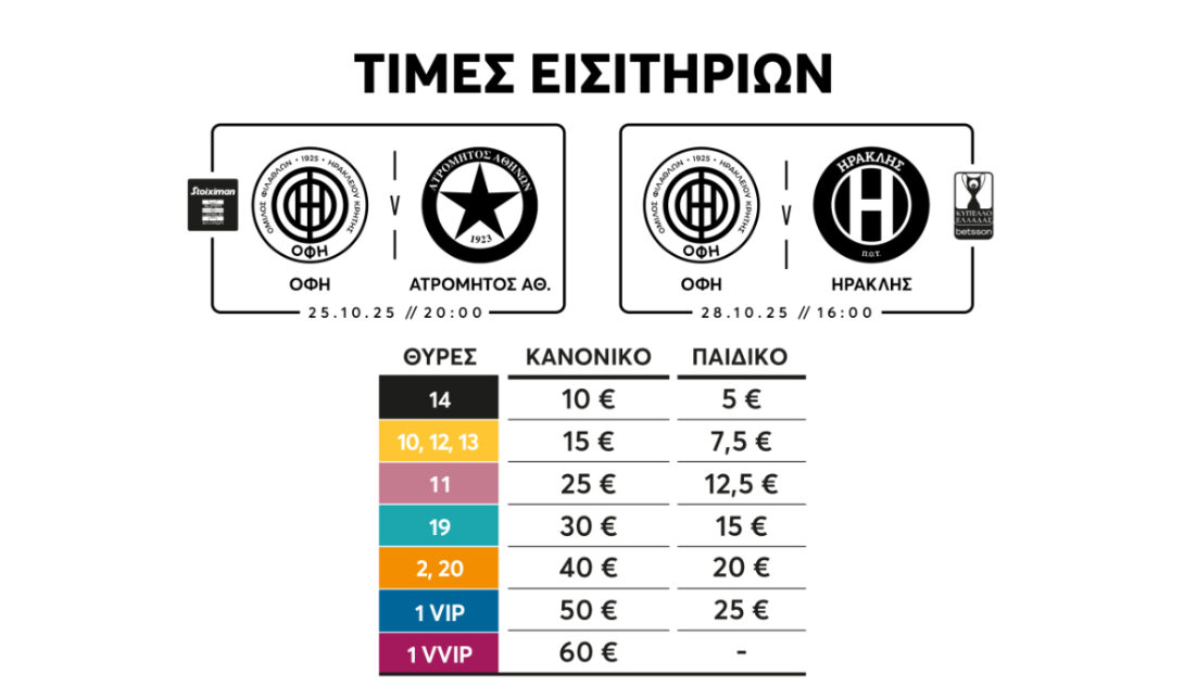 ΟΦΗ: Στην κυκλοφορία τα εισιτήρια για Ατρόμητο και Ηρακλή