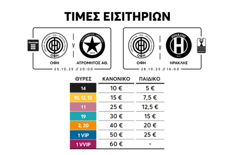 ΟΦΗ: Στην κυκλοφορία τα εισιτήρια για Ατρόμητο και Ηρακλή