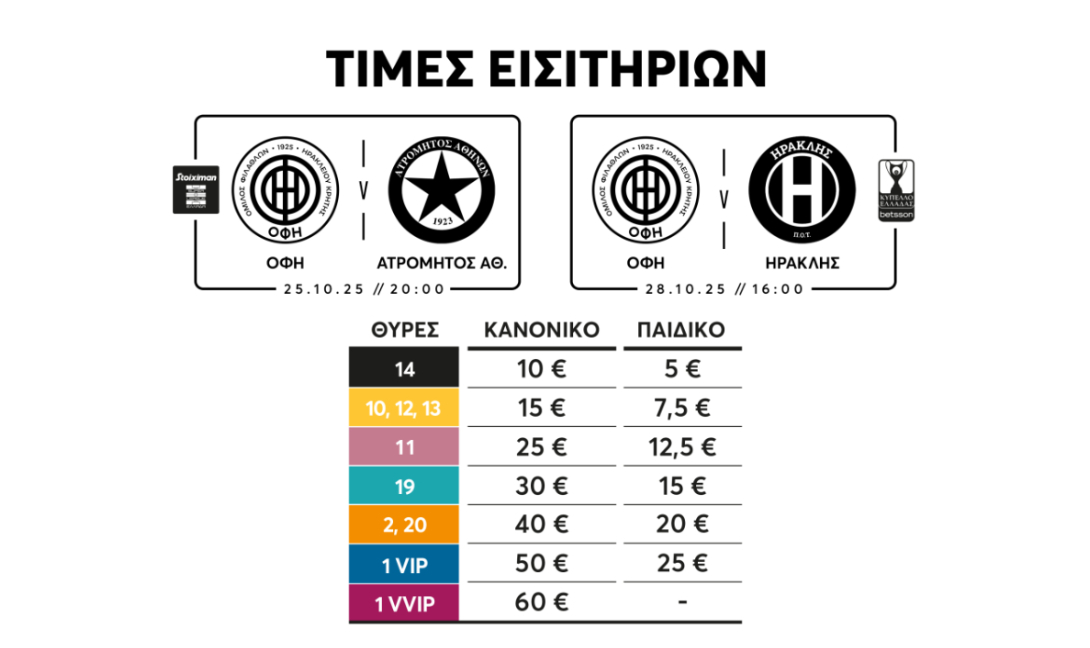 ΟΦΗ: Στην κυκλοφορία τα εισιτήρια για Ατρόμητο και Ηρακλή