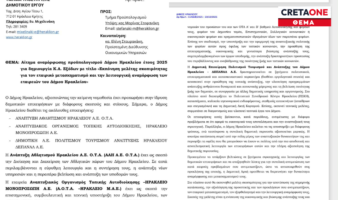 Τι συμβαίνει με τις εταιρείες του δήμου Ηρακλείου; Από το…πουθενά μελέτη σκοπιμότητας για τον μετασχηματισμό τους!