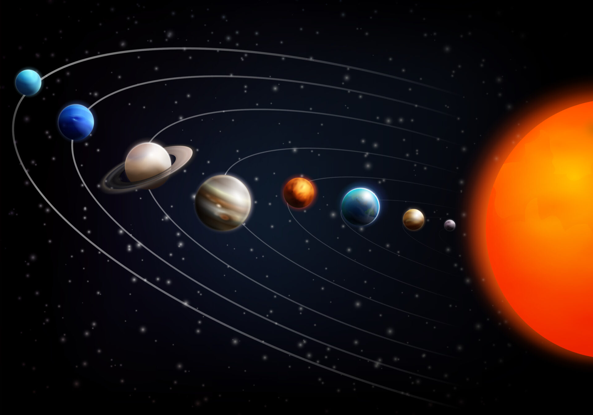 solar system