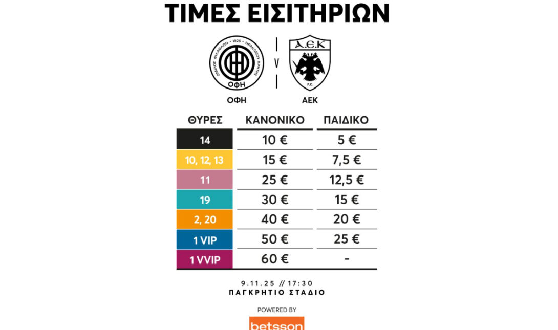 ΟΦΗ: Στην κυκλοφορία τα εισιτήρια με ΑΕΚ, τι ισχύει για τους φιλάθλους της Ένωσης