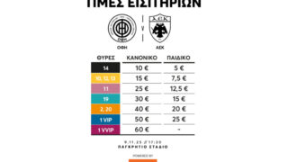ΟΦΗ: Στην κυκλοφορία τα εισιτήρια με ΑΕΚ, τι ισχύει για τους φιλάθλους της Ένωσης