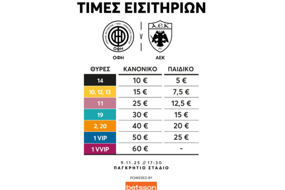 ΟΦΗ: Στην κυκλοφορία τα εισιτήρια με ΑΕΚ, τι ισχύει για τους φιλάθλους της Ένωσης
