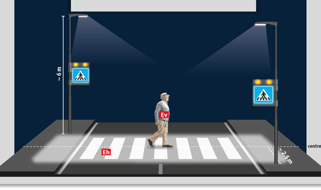 Mαλεβίζι: Έξυπνες διαβάσεις έξω από 7 σχολεία του Δήμου για την ενίσχυση της οδικής ασφάλειας των μαθητών