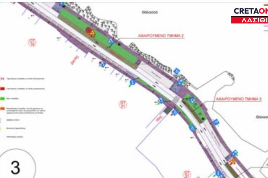 διαβούλευση παραλιακός Άγιος Νικόλαος