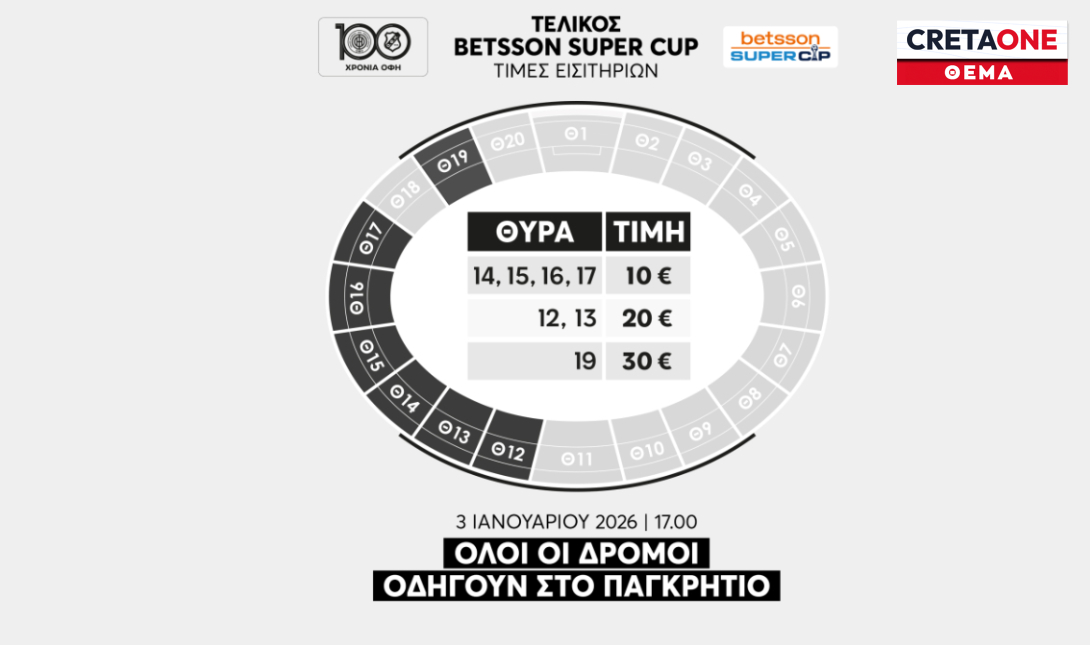 ΟΦΗ: Κυκλοφόρησαν τα εισιτήρια για το Super Cup