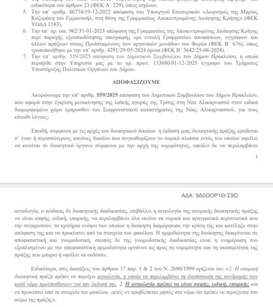 ακυρο λαϊκή αγορά Ν. Αλίκαρνασσού